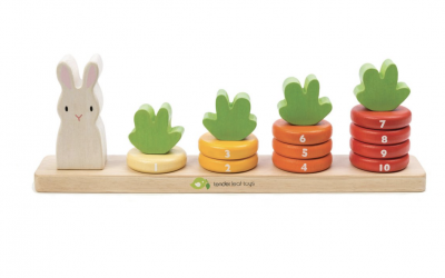 Goodies – Counting Carrots