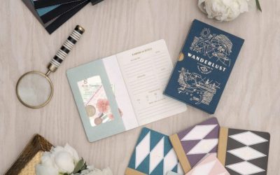 Goodies – Wanderlust Journals