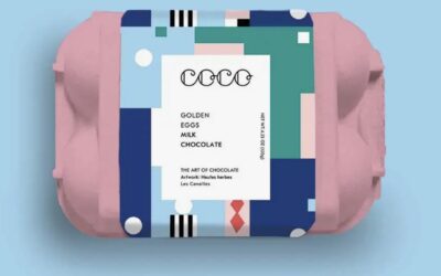 Goodies – The COCO Chocolatier Company