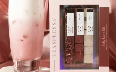 Goodies – Ruby Tea Latte Kit